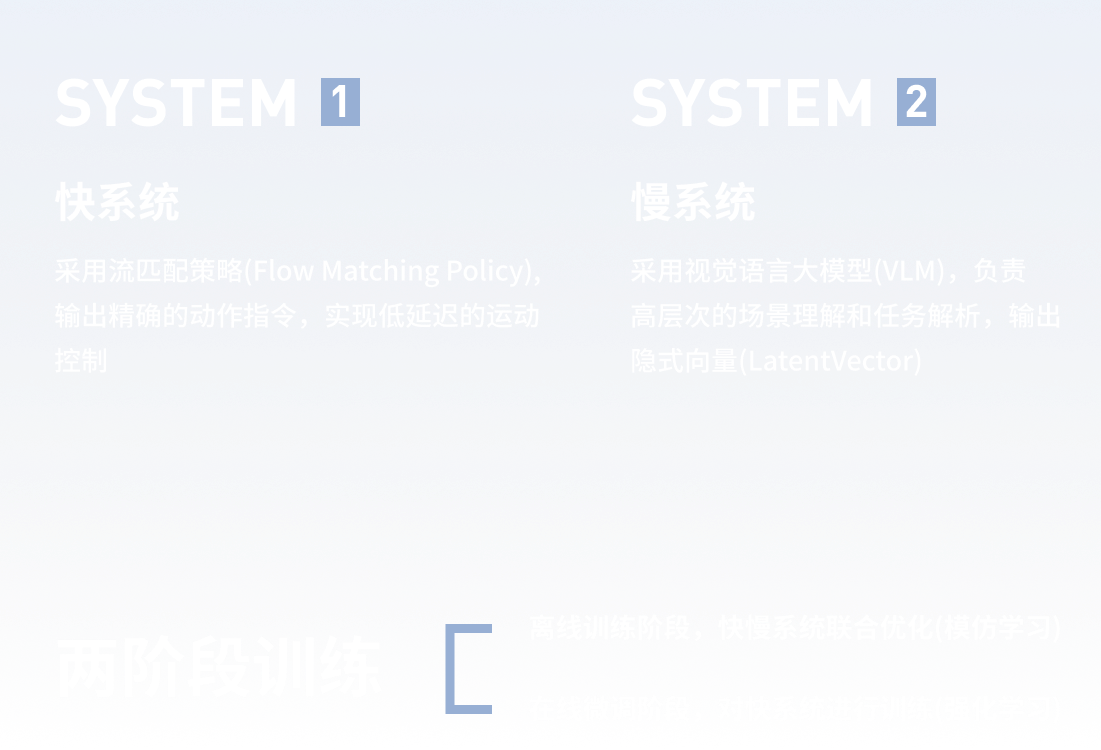 jiagou-2